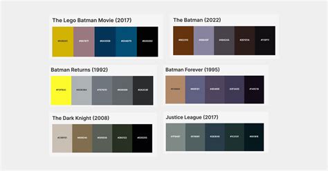 batman color code
